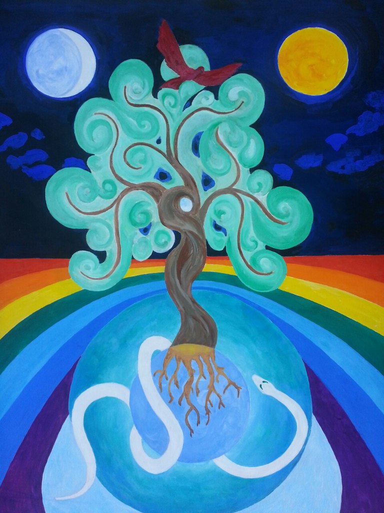 Изобразительное искусство в жизни людей. Древо жизни мировое дерево. Образ мирового древа. «Древо жизни» (2010 год). Образ древа жизни.